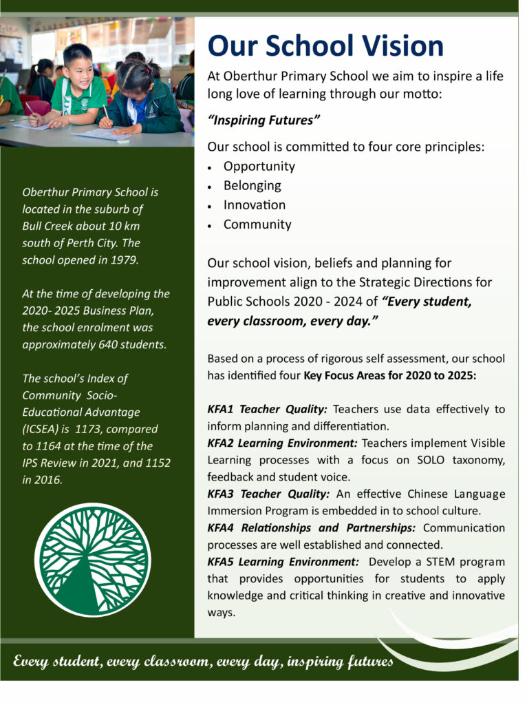Oberthur-Primary-School---Business-Plan-2020-to-2025-2